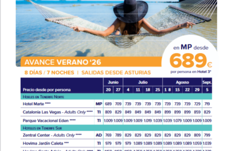 Tenerife Verano 2026: Oferta de 8 días / 7 noches desde 689€ – Salidas desde Asturias