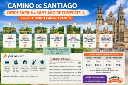 Camino de Santiago desde Sarria a Santiago: 7 u 8 días por el Camino Francés