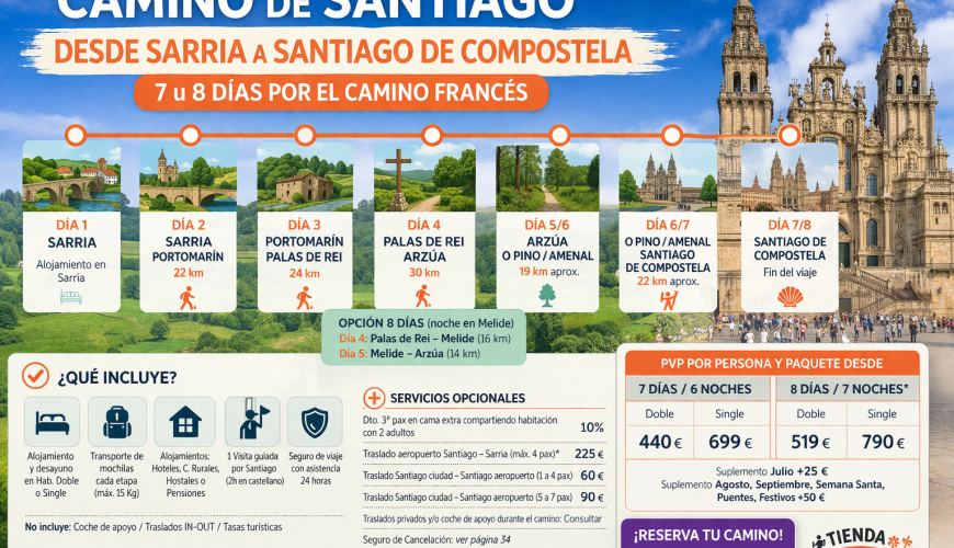 Cada viaje un gran recuerdo