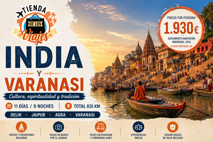 India y Varanasi