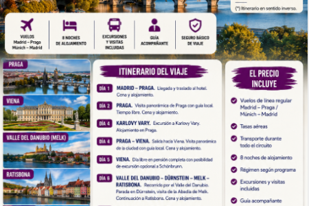 Viaje por Centroeuropa en 9 Días: Praga, Viena, Budapest, Núremberg y Ruta Romántica con TD Viajes