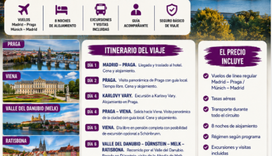 Viaje por Centroeuropa en 9 Días: Praga, Viena, Budapest, Núremberg y Ruta Romántica con TD Viajes