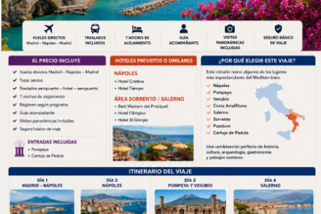 Mezzogiorno Italiano: Nápoles, Vesubio, Costa Amalfitana, Salerno y Sorrento