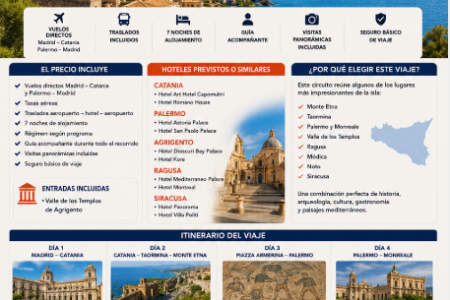 Sicilia: Historia, Cultura y Paisajes Inolvidables en el Corazón del Mediterráneo