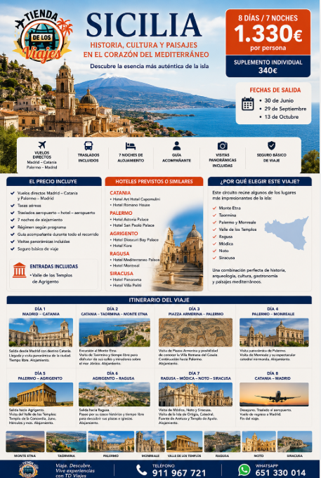 Sicilia: Historia, Cultura y Paisajes Inolvidables en el Corazón del Mediterráneo