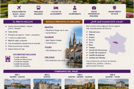 Castillos y Jardines del Loira: Un Viaje por la Historia y la Elegancia de Francia