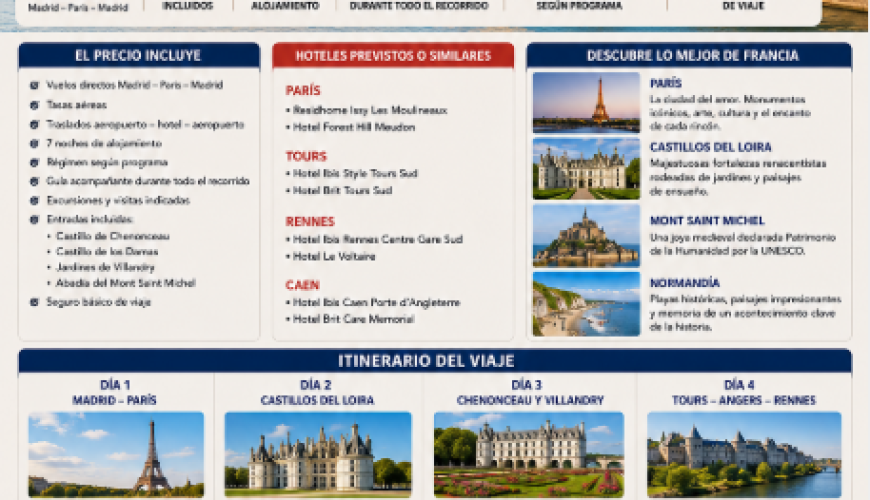 París, Castillos del Loira y Normandía: Un Viaje por la Historia y la Belleza de Francia