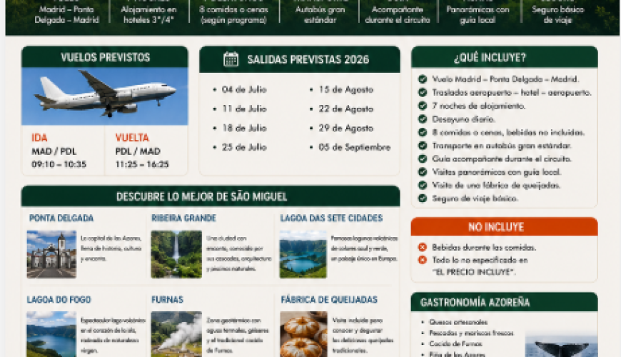 Islas Azores: Naturaleza Salvaje y Paisajes Volcánicos en el Corazón del Atlántico