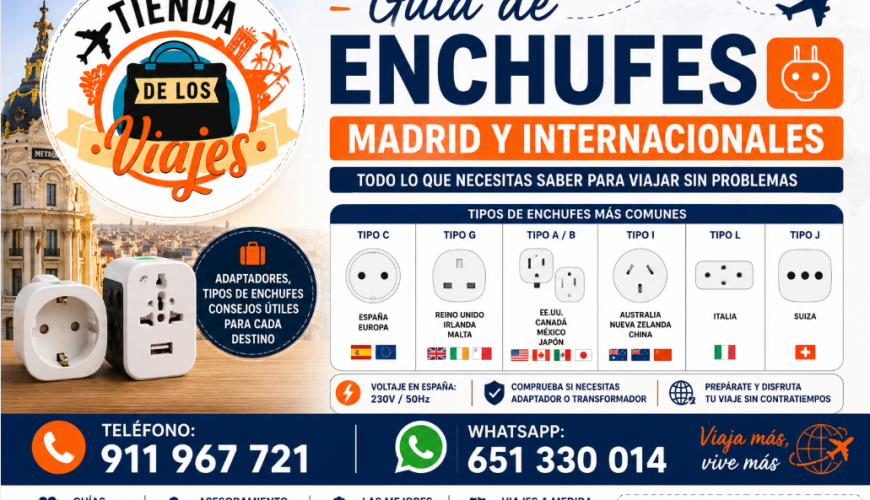 Tipos de enchufes en Madrid y otros países: guía completa para viajeros con TD Viajes