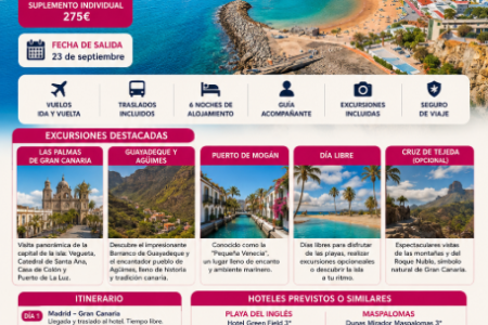 Gran Canaria “B”: Descubre la Isla que Nunca Deja de Sorprender
