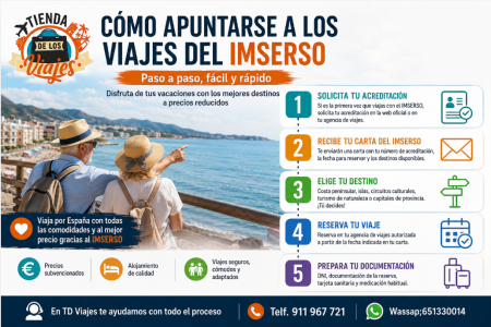 Cómo apuntarse a los viajes del IMSERSO paso a paso en 2026 con la ayuda de TD Viajes