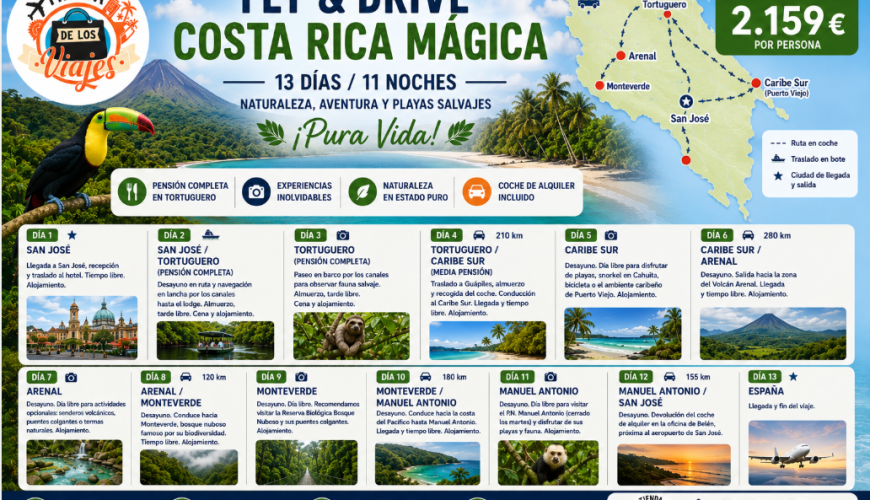 Fly & Drive Costa Rica Mágica con Manuel Antonio: La Ruta Perfecta por Costa Rica con TD Viajes